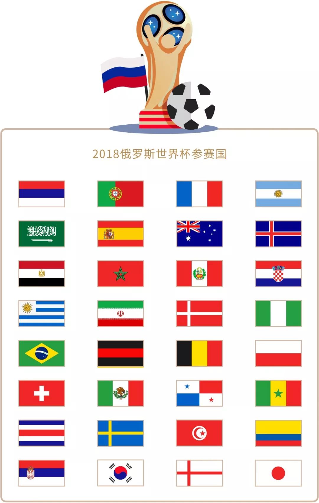 的平台
